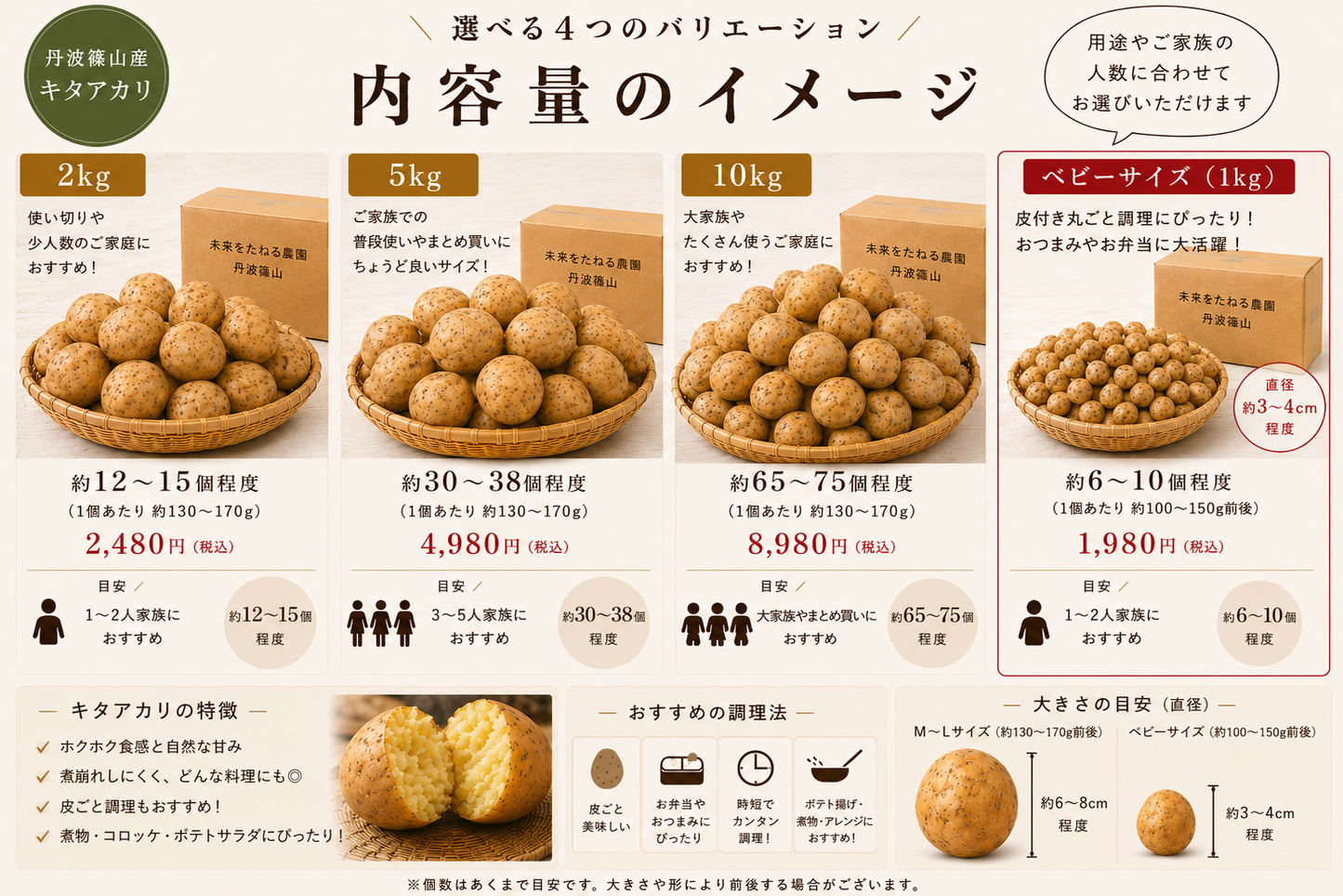 丹波篠山産 キタアカリ｜2026年秋新じゃがいも予約販売